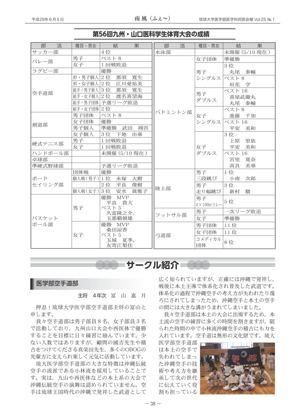 第56回九州・山口医科学生体育大会の成績&サークル紹介(1)