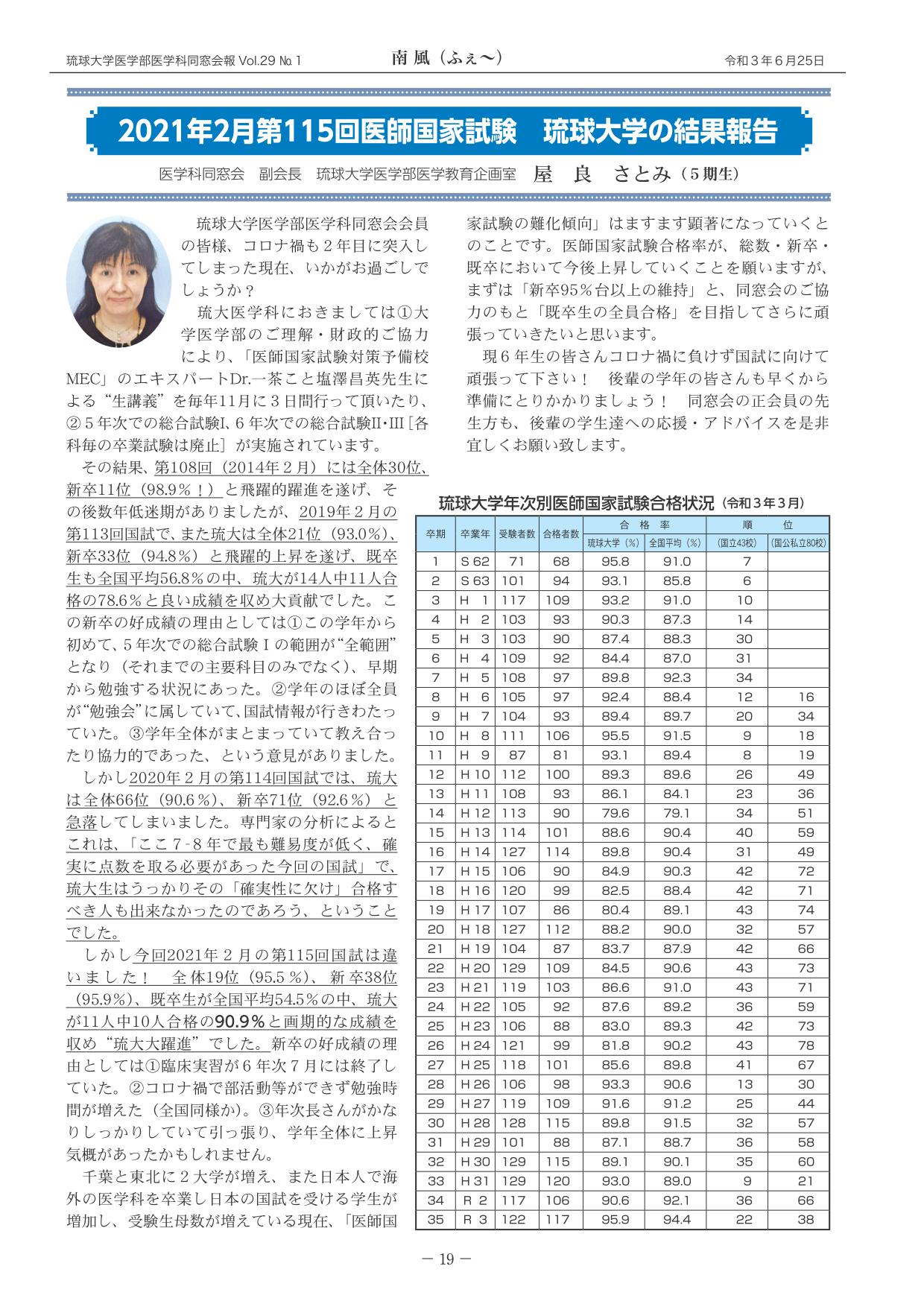 2021年2月第115回医師国家試験　琉球大学の結果報告(1)