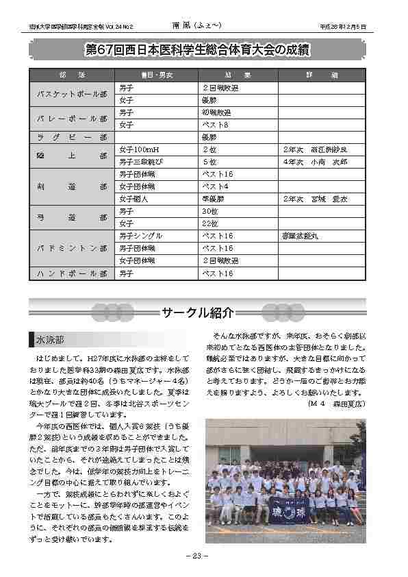 西日本医科学生総合体育大会の成績