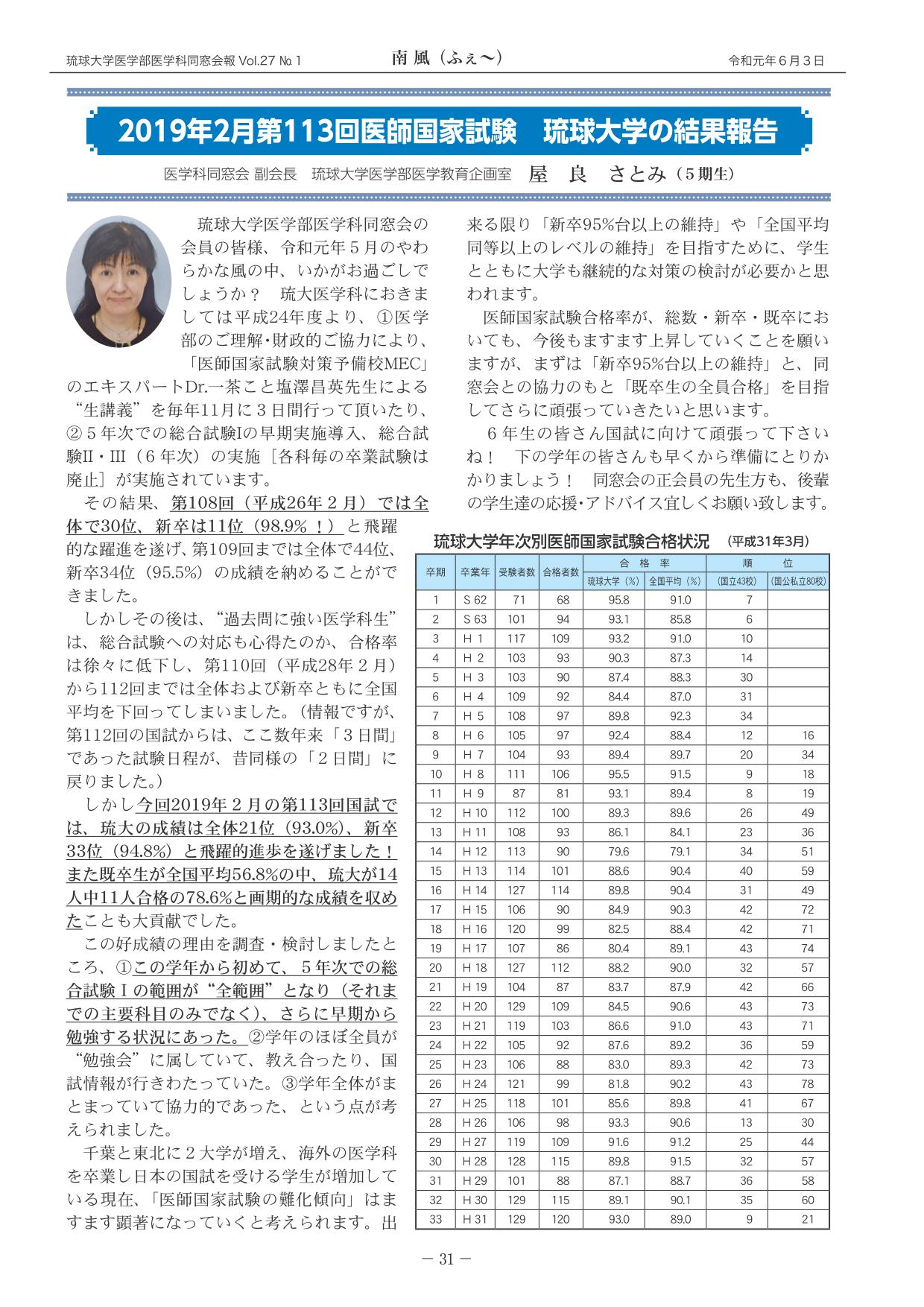 2019年2月第113回医師国家試験<br>琉球大学の結果報告(1)
