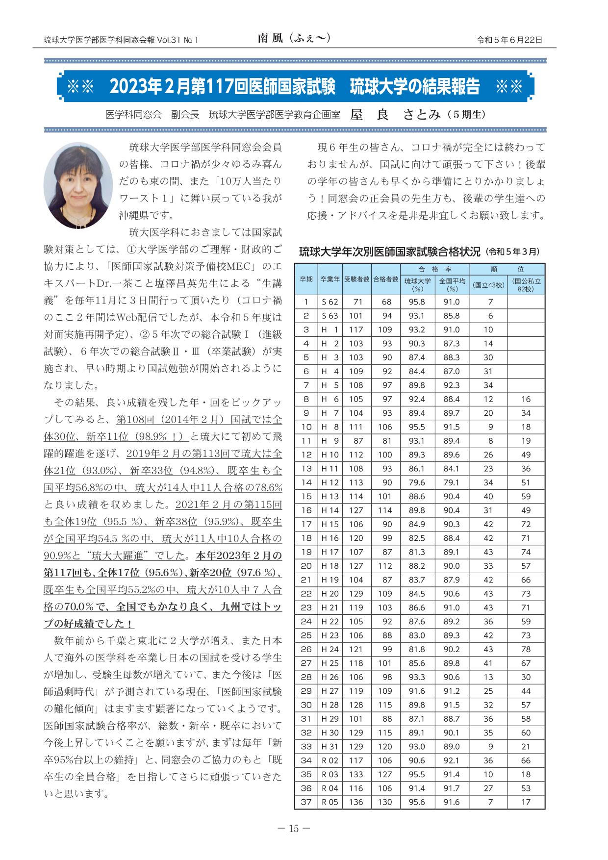 第117回医師国家試験 琉球大学の結果報告(1)